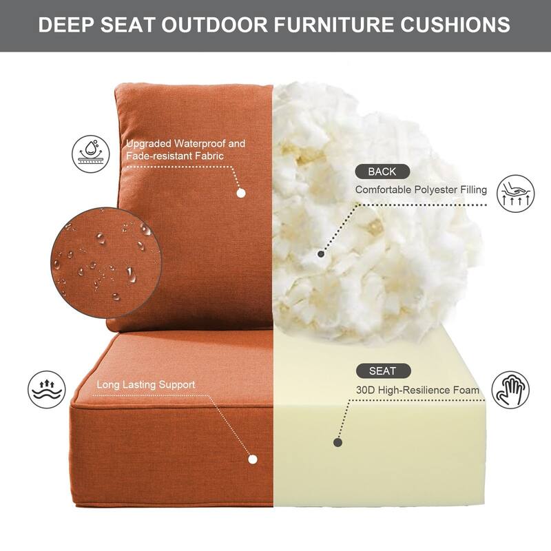 Gymojoy 24"x22"x6" Patio Thick Cushions & Pillows Set - Deep Seat Indoor/Outdoor Water & Fade Resistant