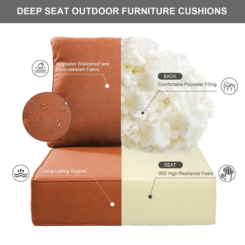 Gymojoy 24"x24"x6" Thick Cushions & Pillows Set - Deep Seat Indoor/Outdoor Water & Fade Resistant