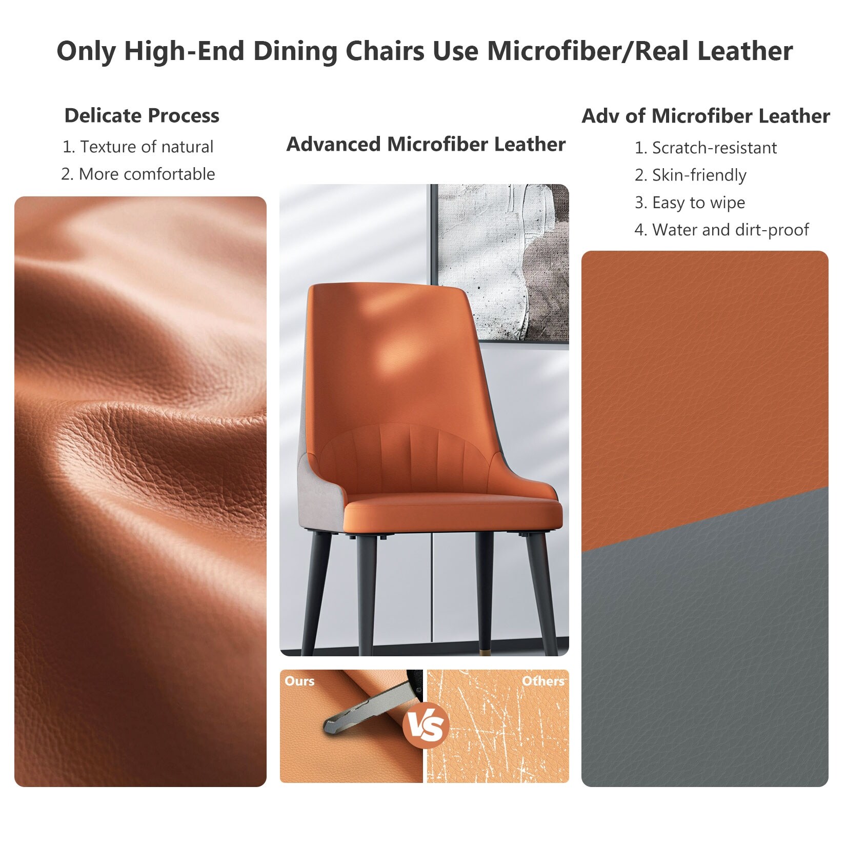 Modern Leather Dining Chairs Set of 2 - 18x19.7x32.3 Inches-image
