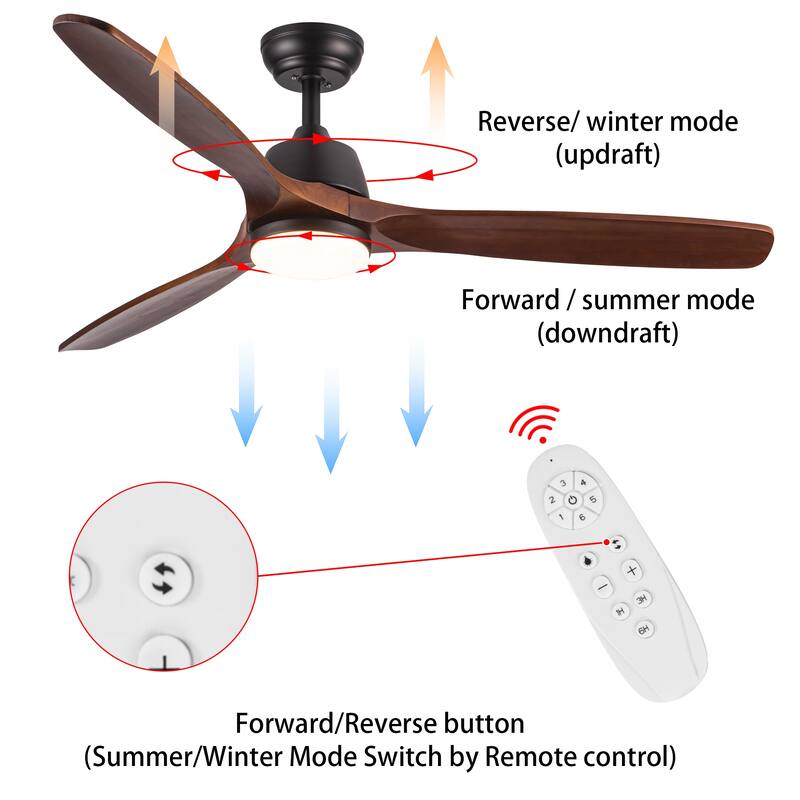 52" Farmhouse Rustic LED Ceiling Fan with Remote Control