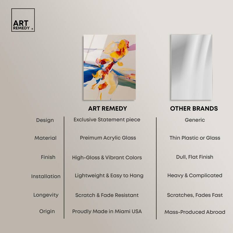 Flippant Bloom III Acrylic by Art Remedy, Ready to Hang