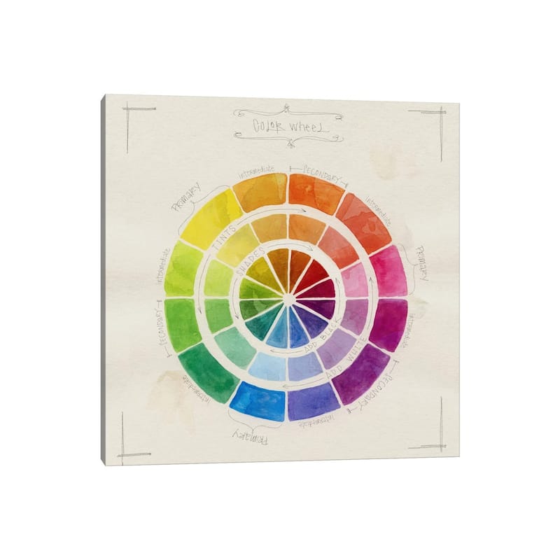 iCanvas "Color Wheel Sketch" by Stephanie Corfee Canvas Print