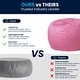 preview thumbnail 117 of 191, Small Refillable Bean Bag Chair for Kids and Teens