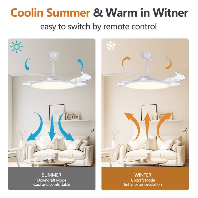 42 Inch Retractable Ceiling Fan,Low Profile Ceiling Fan with Light and Remote