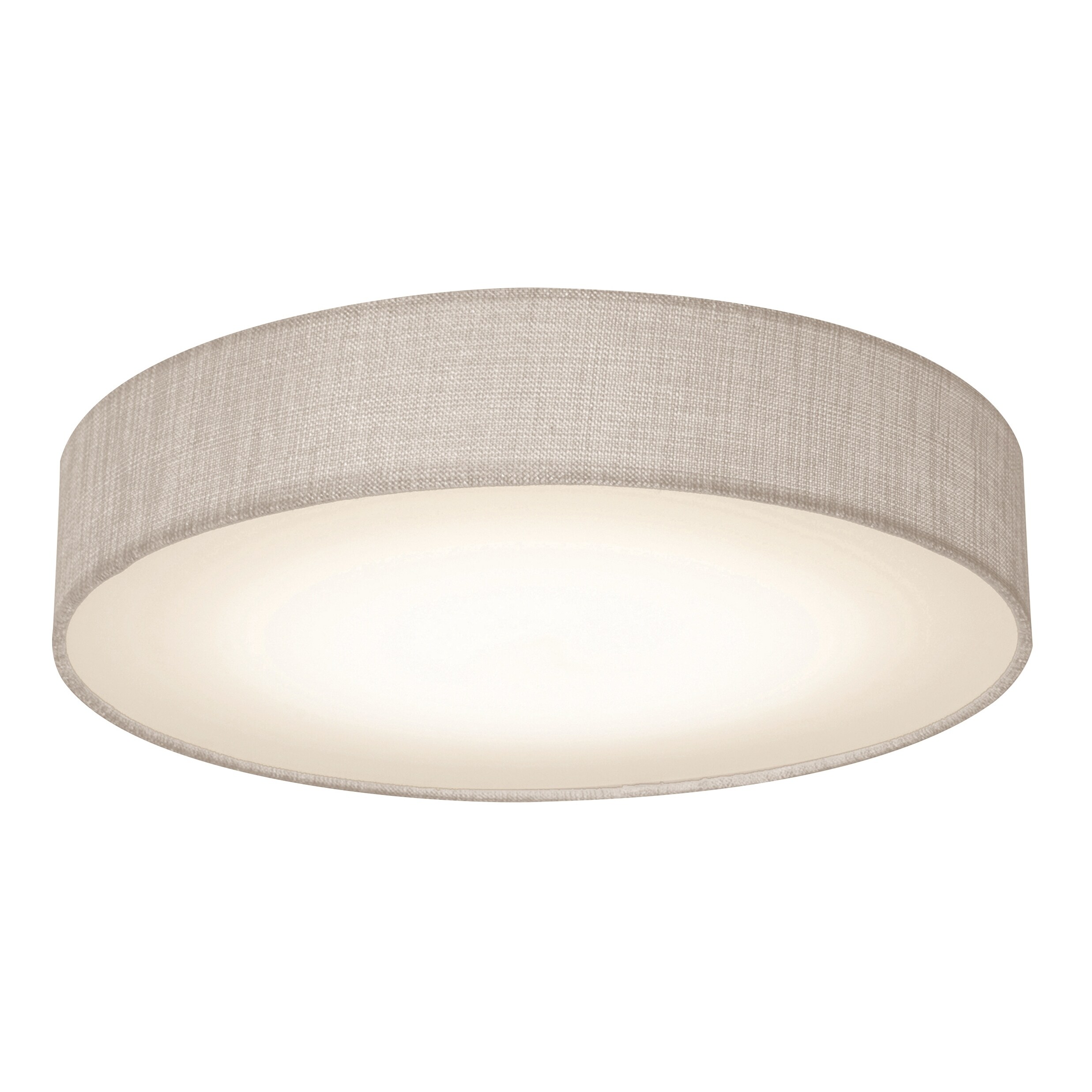 Flush ceiling lampshade store