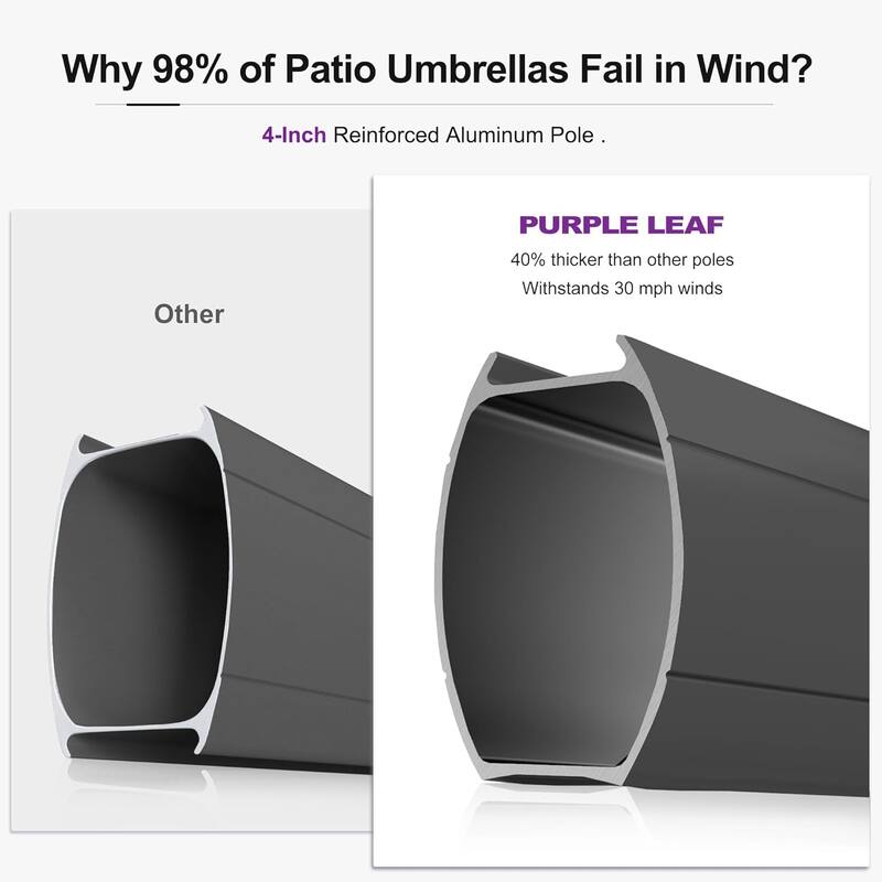 PURPLE LEAF 10 X 13 ft Large Patio Umbrella Hanging Double Top Rectangle Offset Umbrellawith Base