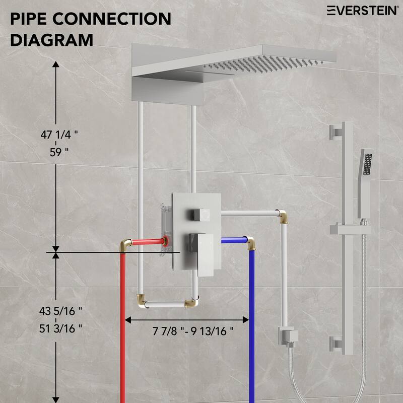 Dual-Function Wall Mounted Waterfall & Rainfall Shower Faucet Set With Rough-In Valve - 22"*10"