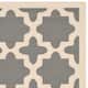 SAFAVIEH Courtyard Dorthey Indoor/ Outdoor Patio Backyard Rug