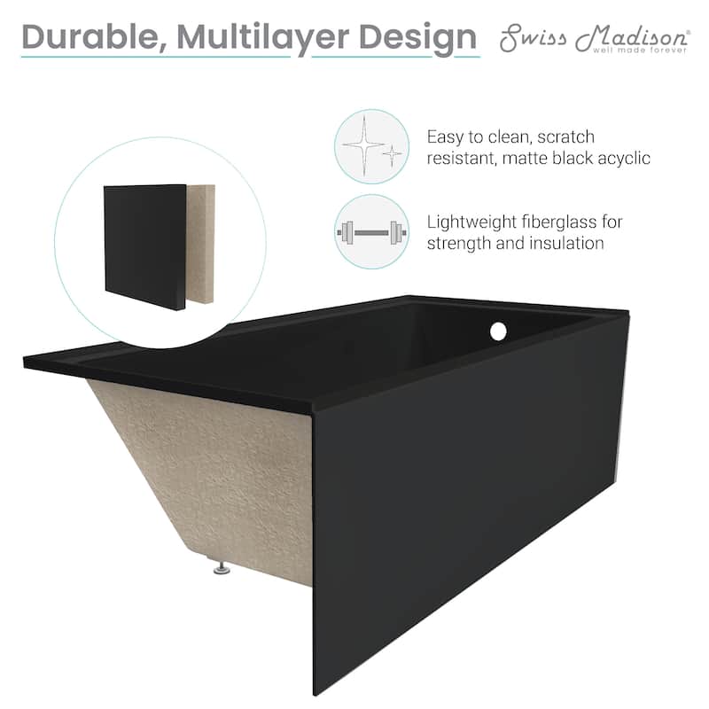 Lausanne 48" X 32" Right-Hand Drain Alcove Bathtub With Apron In Matte Black - 32x48 Right