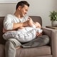 preview thumbnail 5 of 3, Boppy Premium Original Support Nursing Pillow Cover