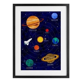 Stupell Solar System Education Under Glass Framed Design By Elizabeth ...