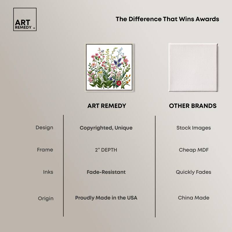 Wildflower Patch II Canvas by Art Remedy