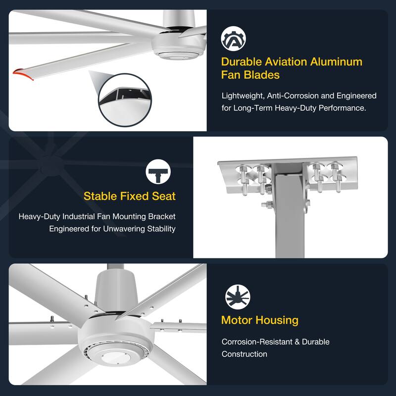 12ft HVLS Commercial 144" Ceiling Fan without Light with 6 Aluminum Blades