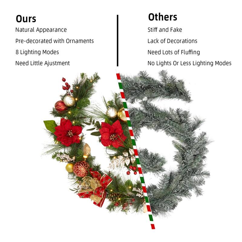 9 ft Pre-Lit Christmas Garland for Mantle Outdoor Fireplace Table Stair Railing Decoration, Red Gold