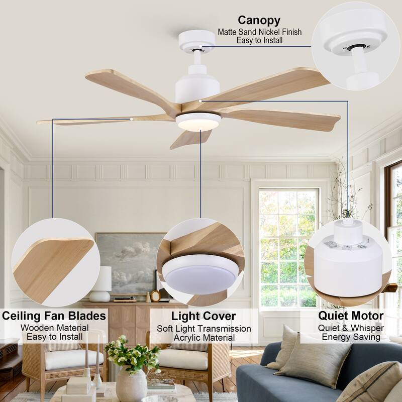 YUHAO SylvanAir Modern 52 in. Flush Mount Outdoor/Indoor Ceiling Fan with 3 Solid Wood Blades and DC Reversible Motor