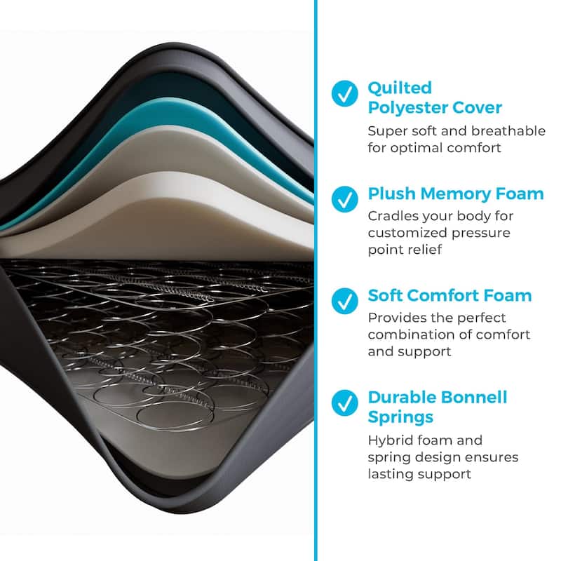 Linenspa 12 In. Plush Gel Memory Foam Hybrid Mattress