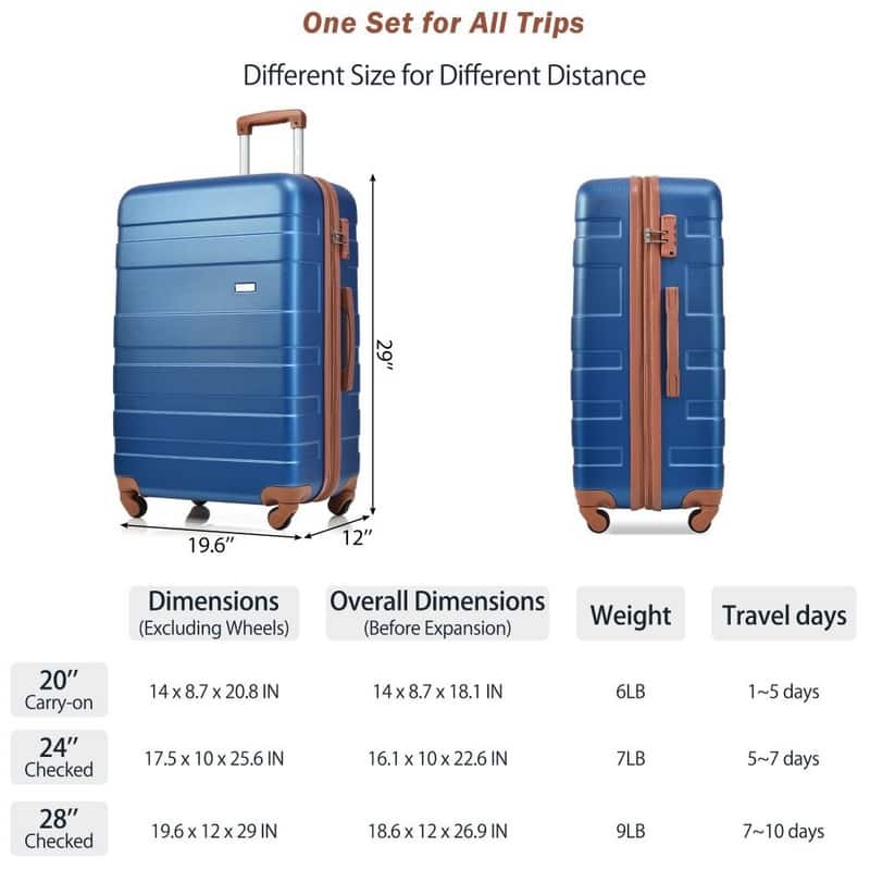 3PCS Expandable ABS Suitcase Luggage Set with TSA Lock,20"/24"/28"