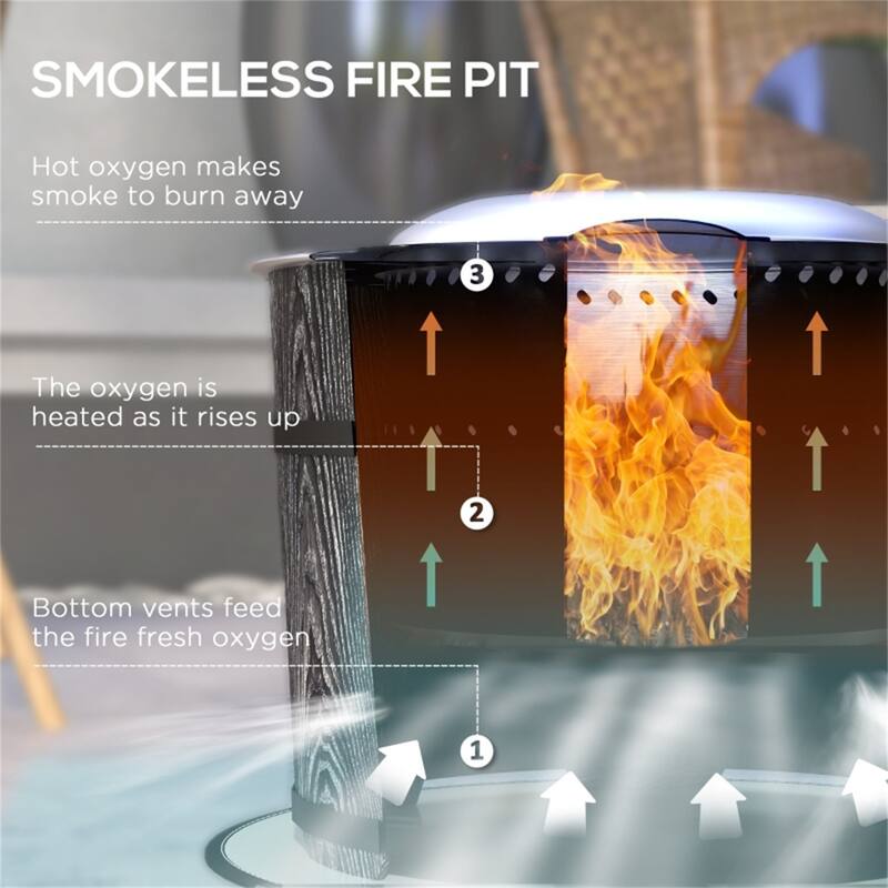 Smokeless Wood Burning Fire Pit with Fireproof Mat Outdoor Patio Heater Magnesium Oxide - 20.5" Dia. x 15.25" H