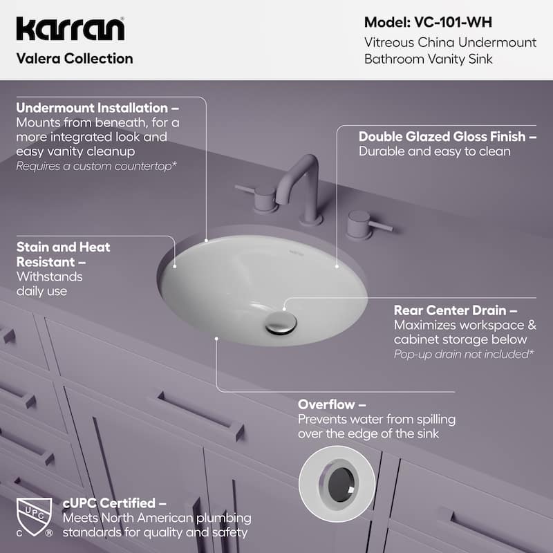 Karran 17-3/8" Undermount Vitreous China Bathroom Sink In White