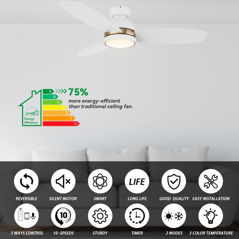 CARRO Quest 48" 3-Blade Smart Ceiling Fan with LED Light and Remote-Flush Mount