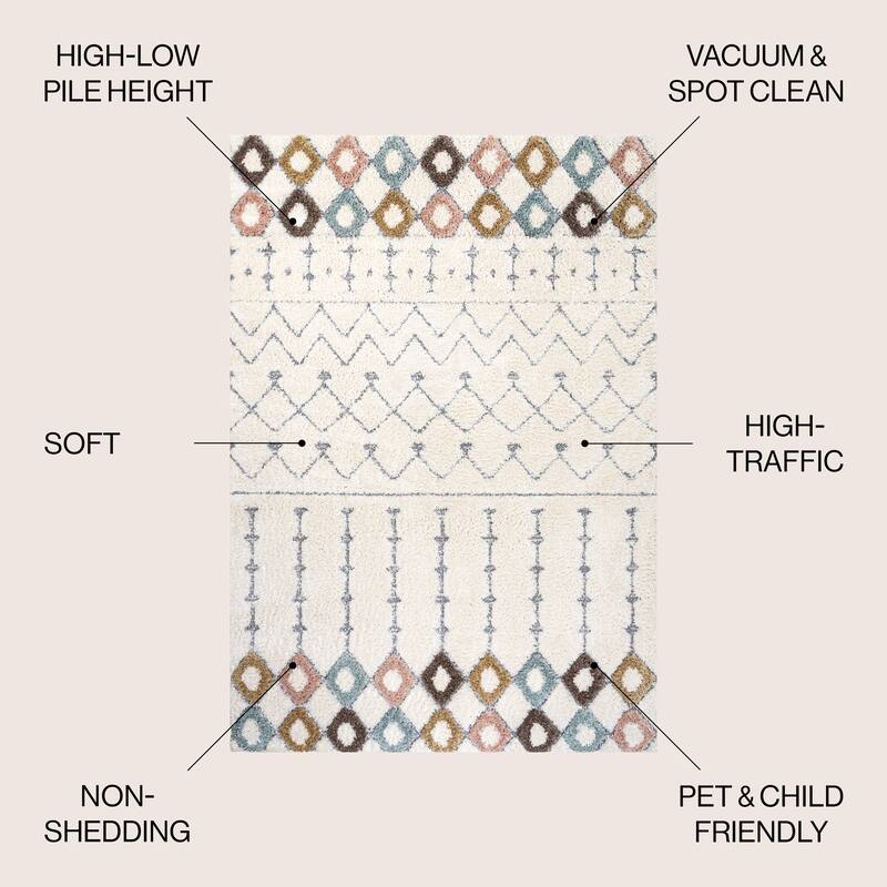 JONATHAN Y Faiza Tropical Leaves Area Rug
