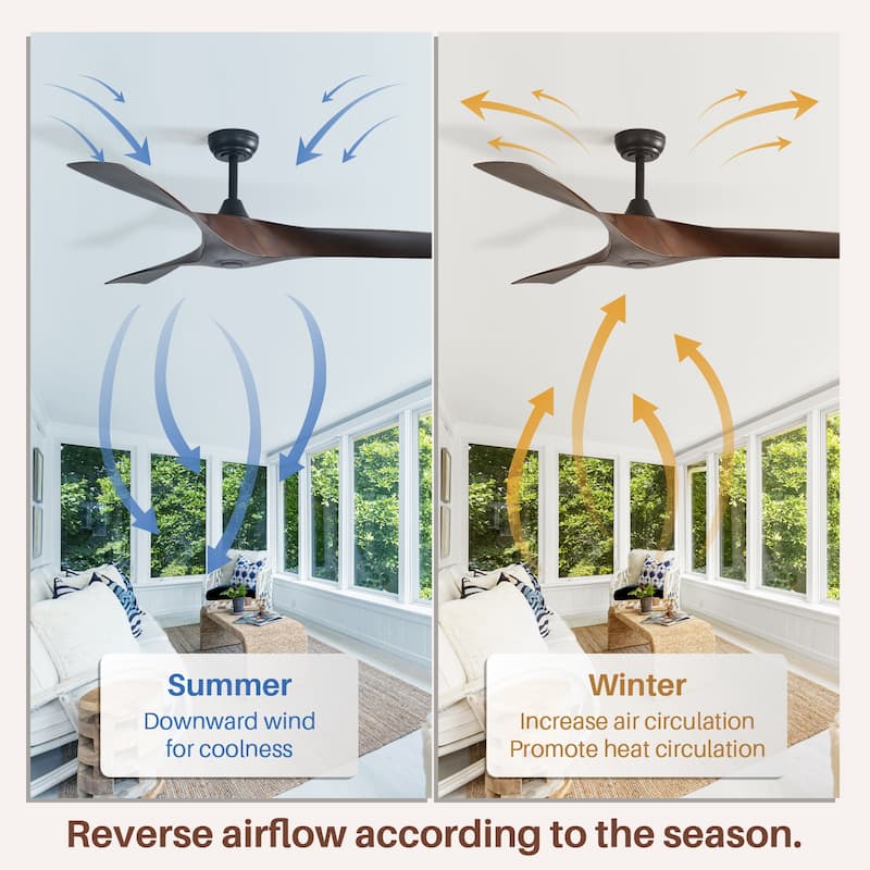 Sofucor 52 Inch Modern Minimalist Style Indoor Ceiling Fan with Remote Control ,without light - 52Inch