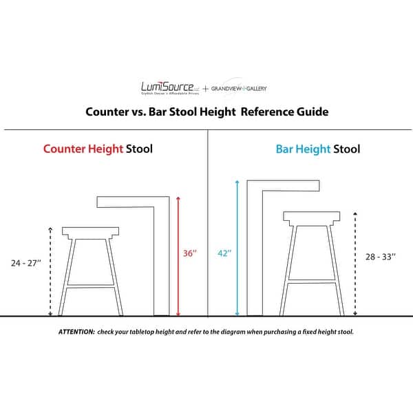 Silver Orchid Forrest Stackable Stainless Steel Bar Stool (Set of 2) - N/A