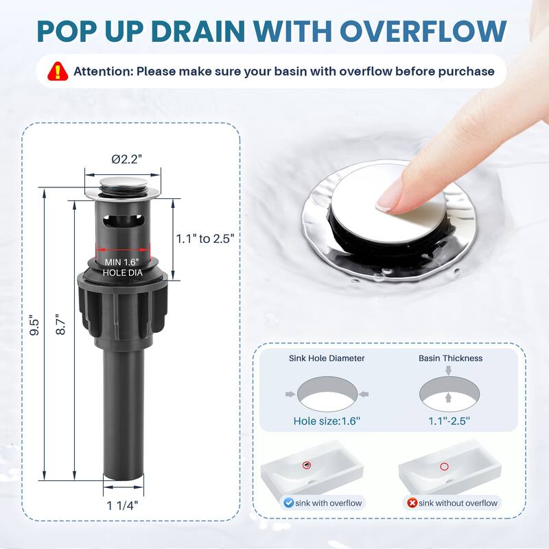 WOWOW 8 in. Widespread Double Handle Bathroom Faucet