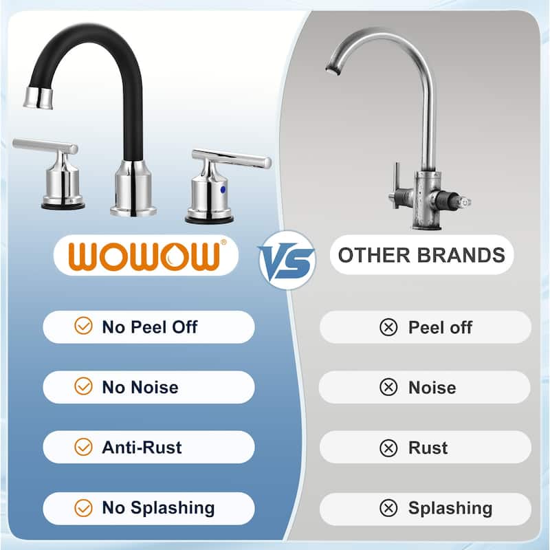 WOWOW 8 in. Widespread Double-Handle Bathroom Faucet with Drain Kit