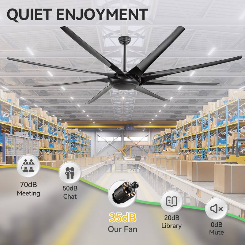 65/72/84/100-In Black/White Industrial Ceiling Fan with Remote without Light(8-Blade)