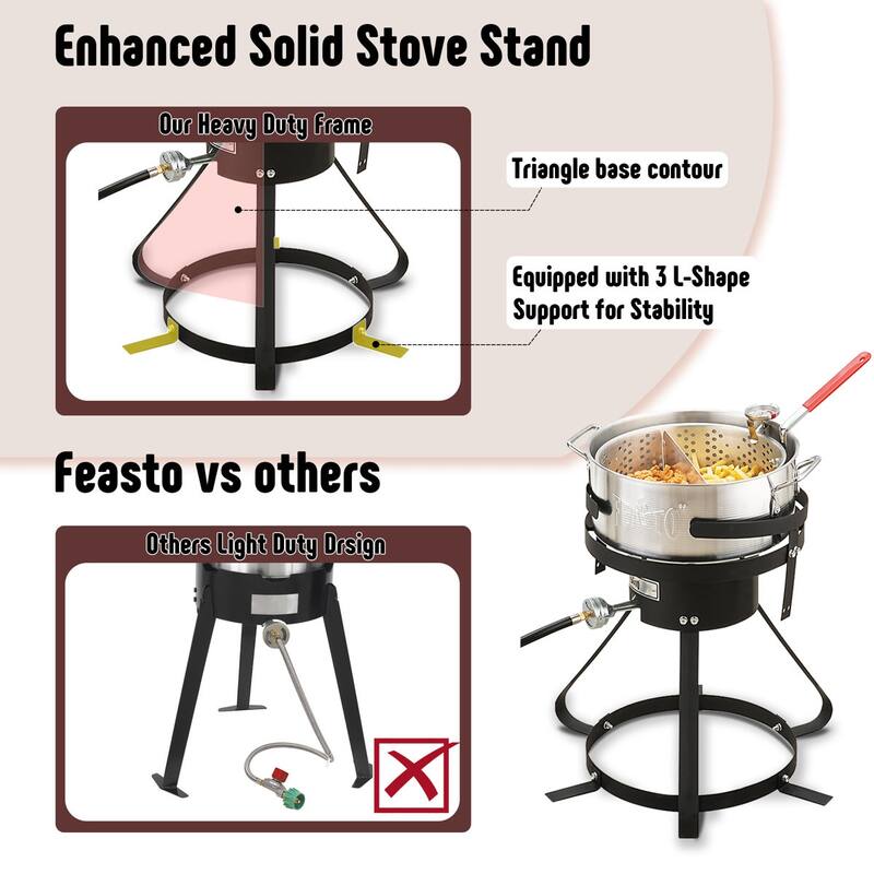 FEASTO 10 Qt Aluminum Outdoor Propane Gas Fryer Pot Kit with Strainer Basket, 50,000 BTU Burner, Perfect for Boiling and Frying