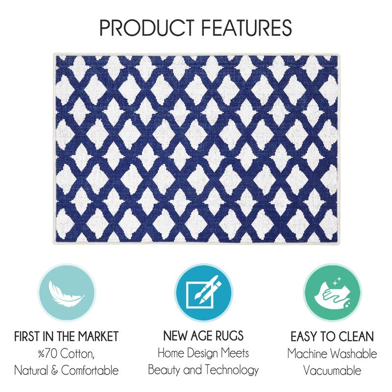 Sussexhome Heavy Duty Ultra Thin Non Slip Washable Cotton Indoor Rug - 2' x 3'