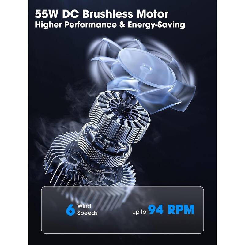 Ceiling Fan Modern 84" Industrial 7-Blade White Metal