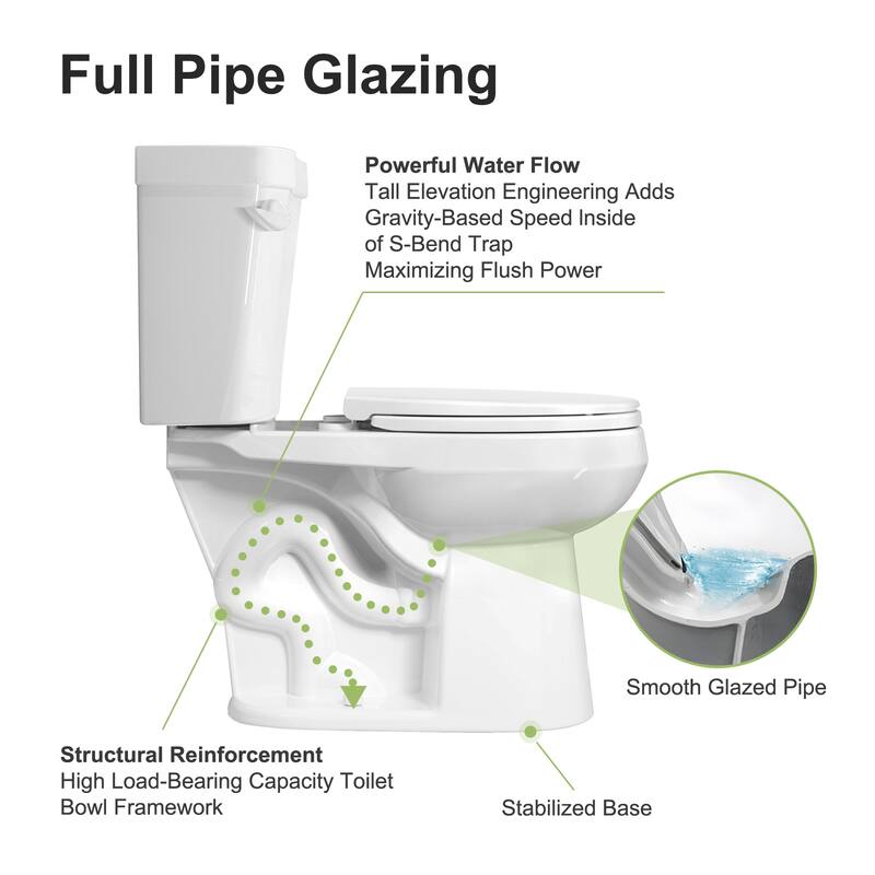 HOROW 2 Piece ADA Height Round Toilet White 1.28 GPF Strong Flush Quiet Soft Close Seat