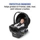 preview thumbnail 5 of 10, Graco SnugRide SnugFit Infant Car Seat Base, Black