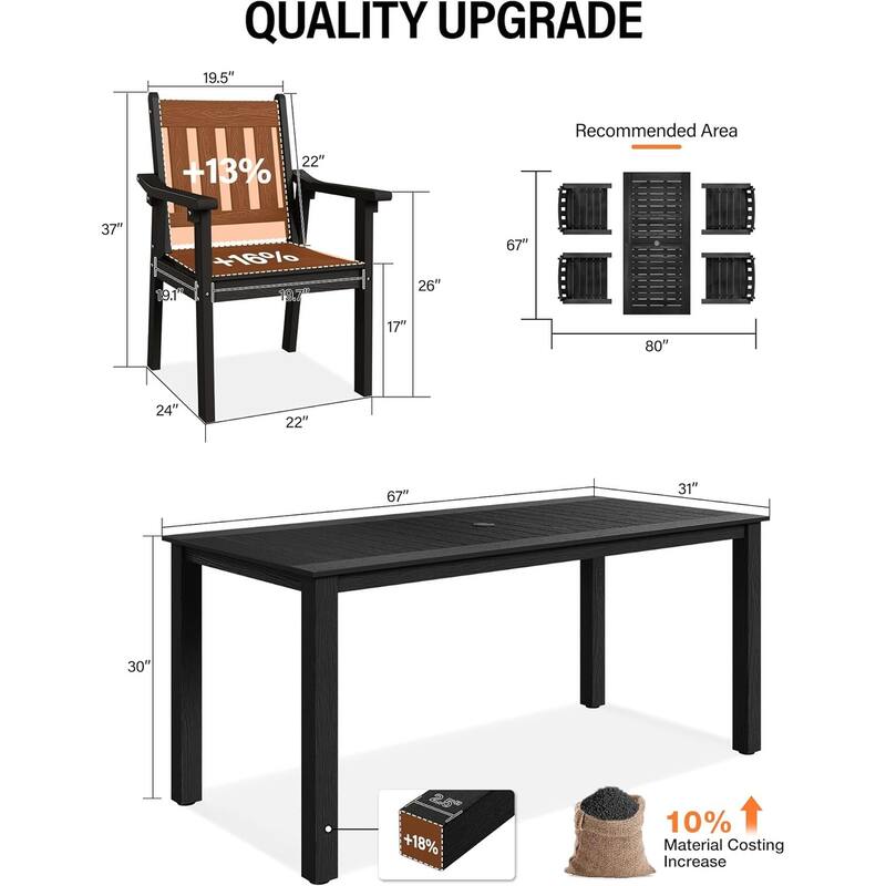 WINSOON 5-Piece HIPS All Weather Outdoor Patio Dining Sets with Umbrella Hole& Aluminum Frame,1-Table 4-Chairs