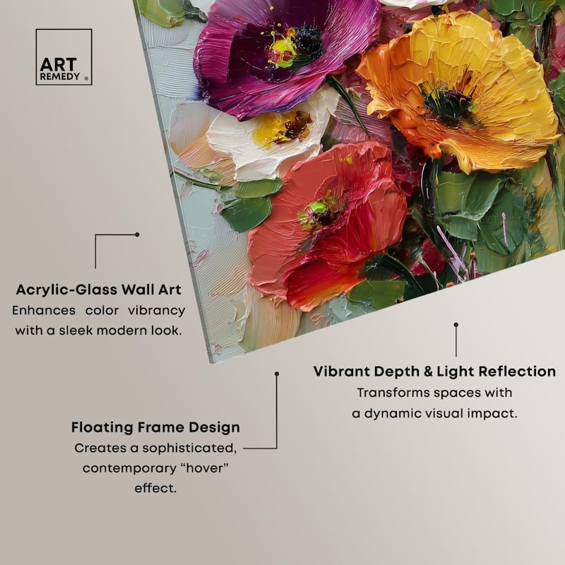 Floral Texture II Acrylic by Art Remedy, Ready to Hang