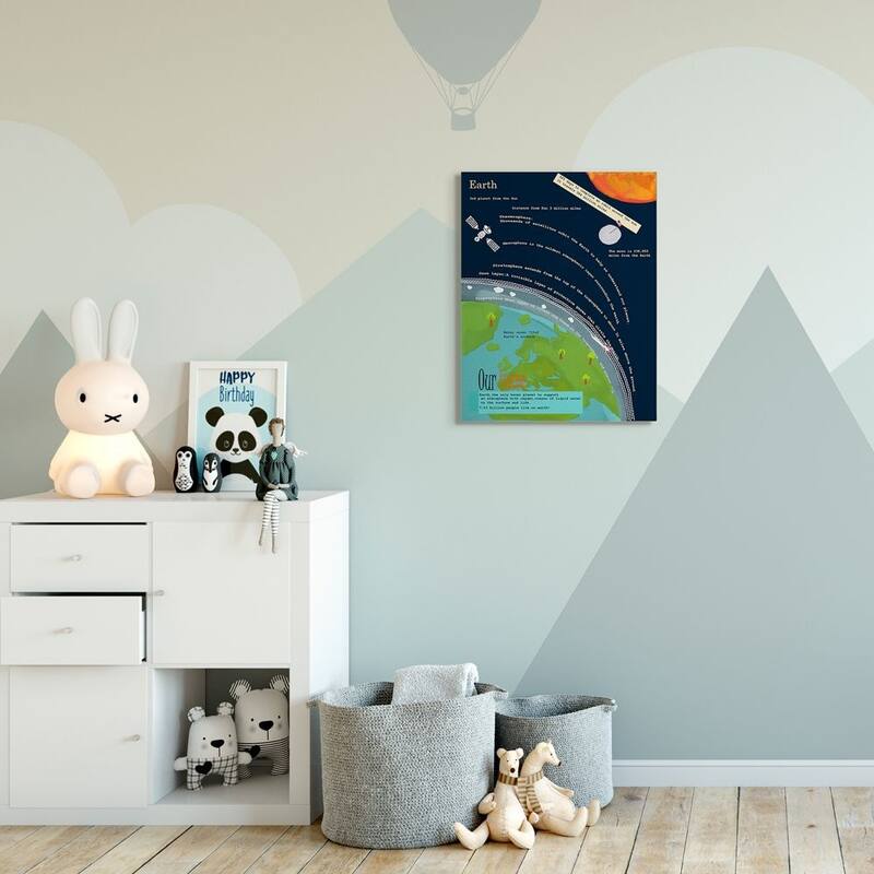 Stupell Kids' Planet Earth Facts Outer Space View Canvas Wall Art - Multi-Color