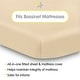 preview thumbnail 30 of 38, BreathableBaby All-in-One Fitted Sheet & Waterproof Cover for 33" x 15" Bassinet Mattress (2-Pack)