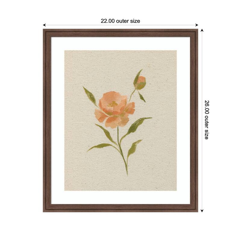 Kate and Laurel AQ Simple Bloom No 7 by Annie Quigley Framed Wall Art Print