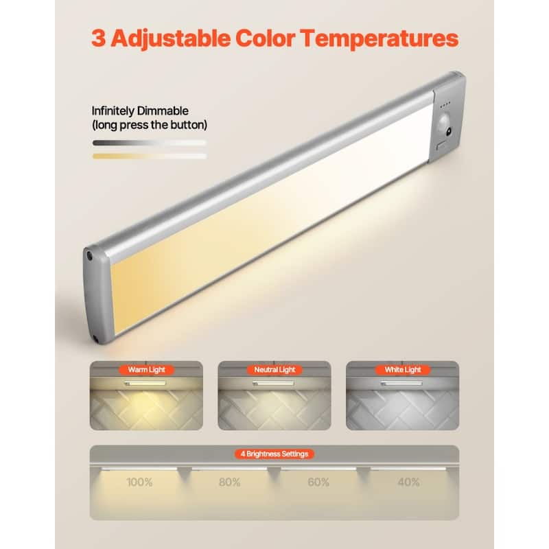 White USB Rechargeable LED Motion Sensor Lights with 4 Level Dimming