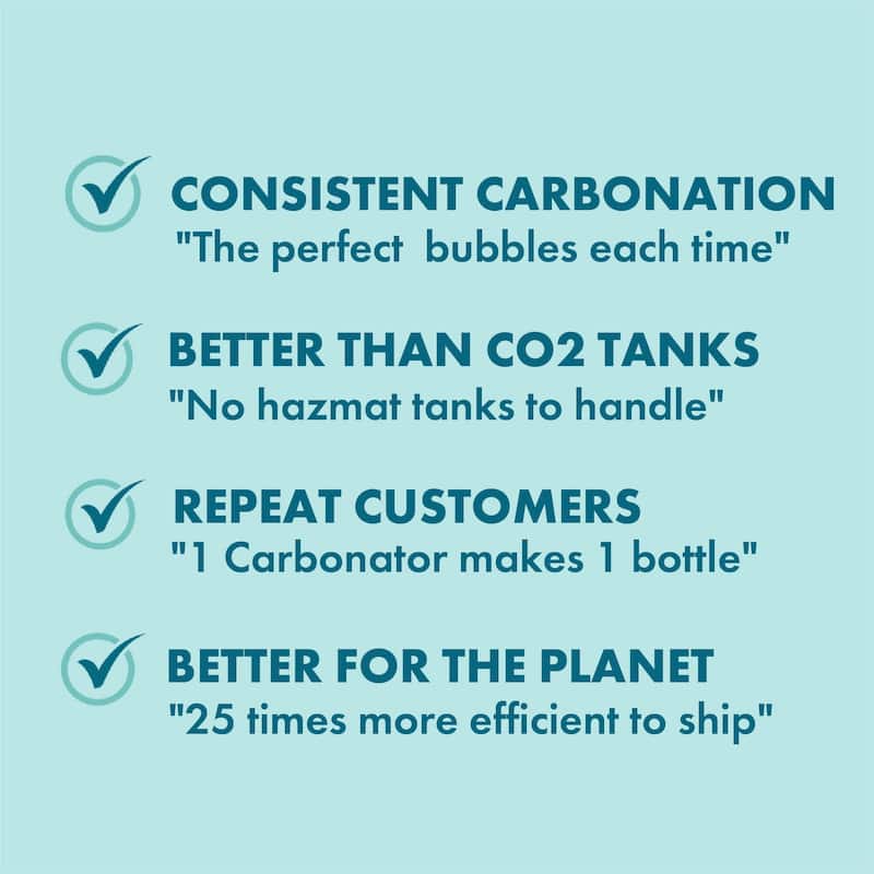 Spärkel Carbonator 90-Pack