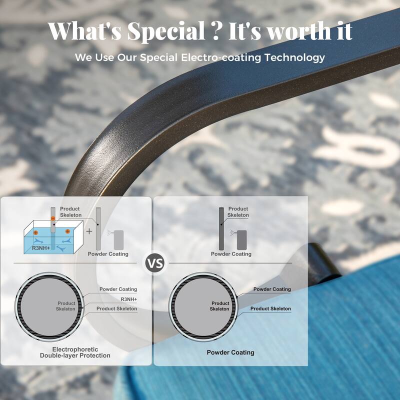 MAISON ARTS 4-Seat Patio Conversation Sets with 2 Rocking Sofa Chairs, 1 Loveseat Sofa and 1 Coffee Table