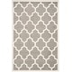 preview thumbnail 117 of 127, SAFAVIEH Amherst Erma Modern Rug