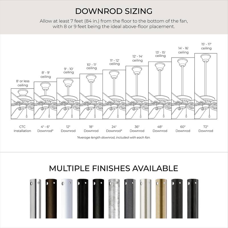 Axion 3-Blade Modern LED Ceiling Fan with Matte Blades