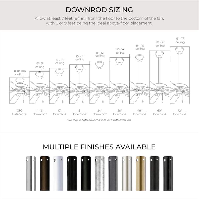 Trevina II Collection LED 52" 3-Blade Fan - 10.500" x 25.250" x 11.370"