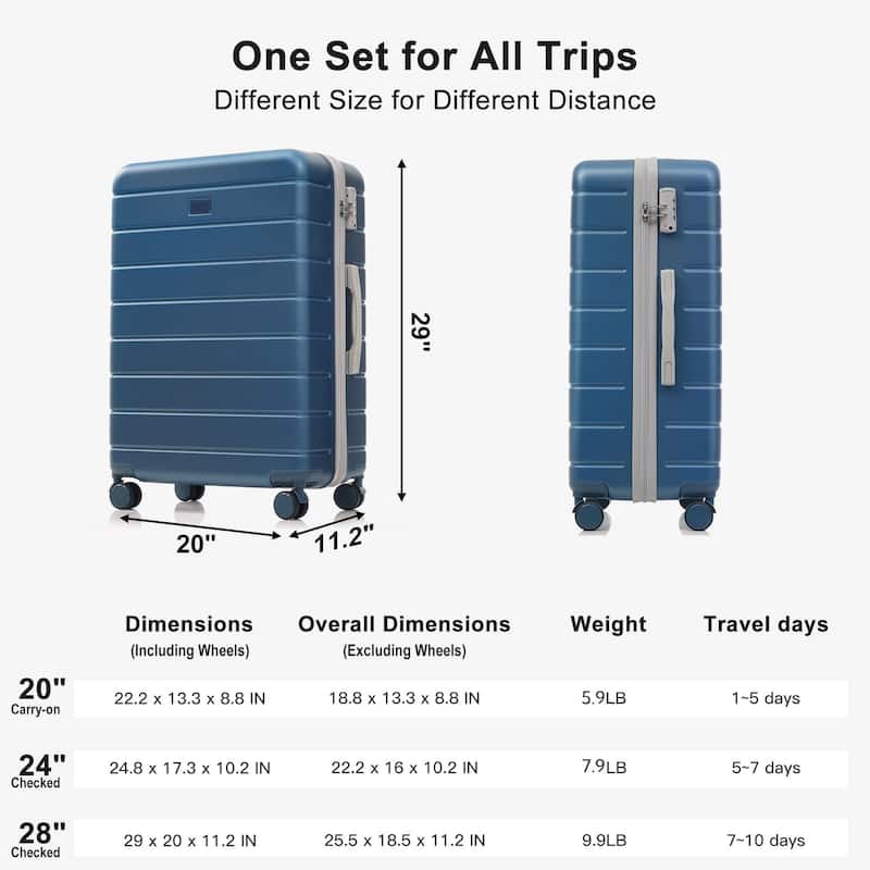 Premium ABS Travel Luggage Set, 3-Piece TSA Lock Suitcase Ensemble with 20, 24, and 28 Inch Sizes with 360°Spinner Wheels