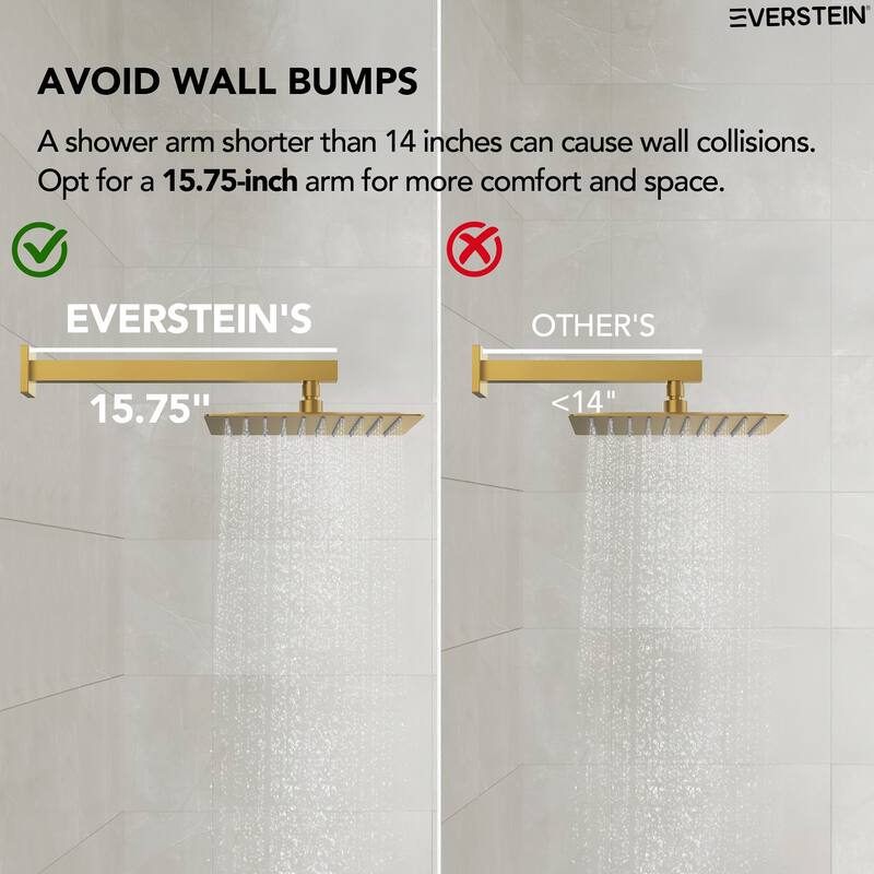 Thermostatic Dual Shower Head System ,12" High-Pressure Rainfall Shower Faucet with Four-Function Sprays
