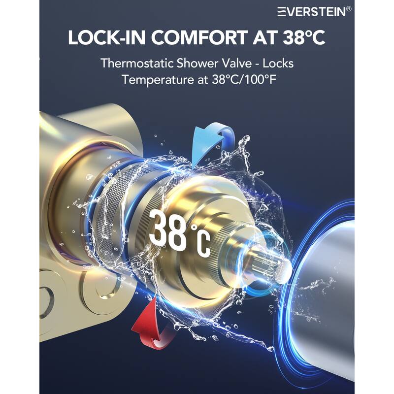 Multi-Function Thermostatic Shower System – Rainfall, Waterfall, Body Jets & LED Smart Control - 15*23