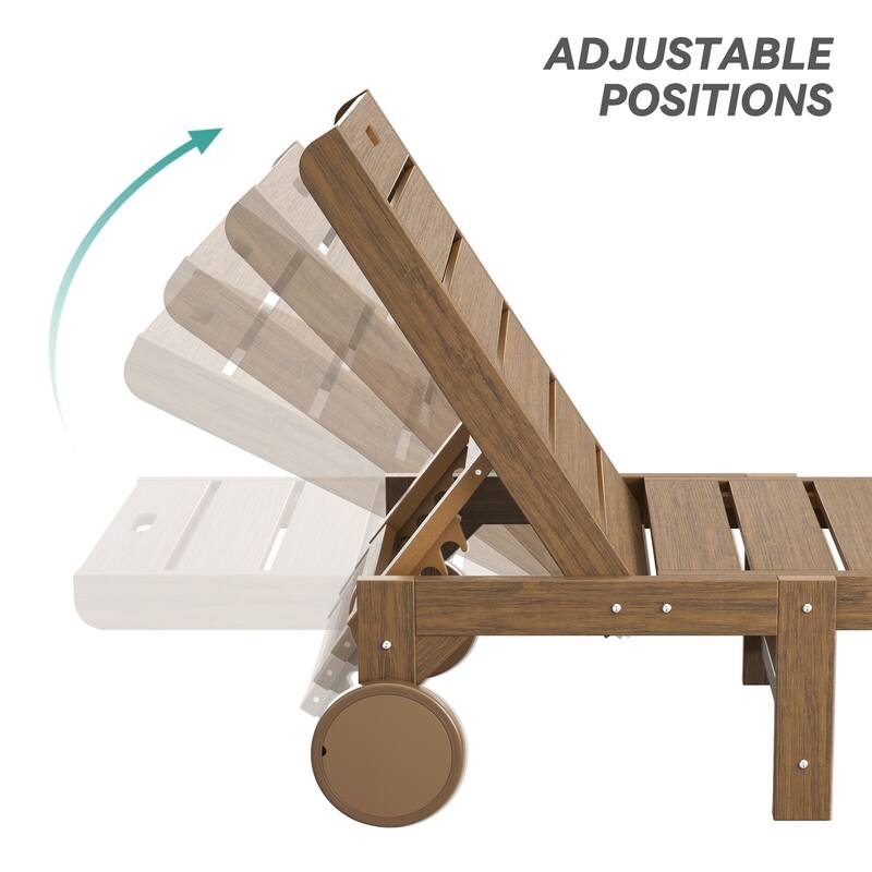 HDPS All Weather Outdoor Chaise Loung Chairs with Adjustable Backrest